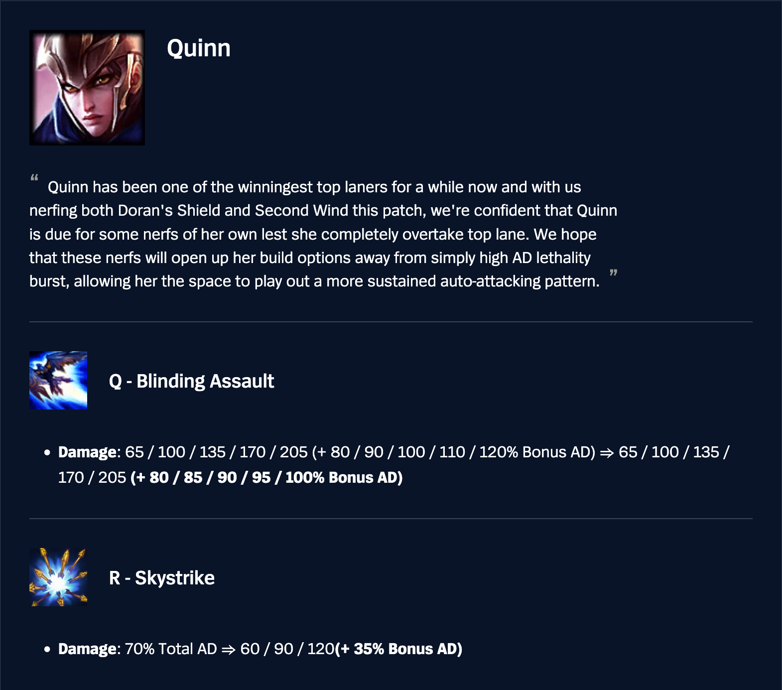 Patch 25.21 Quinn