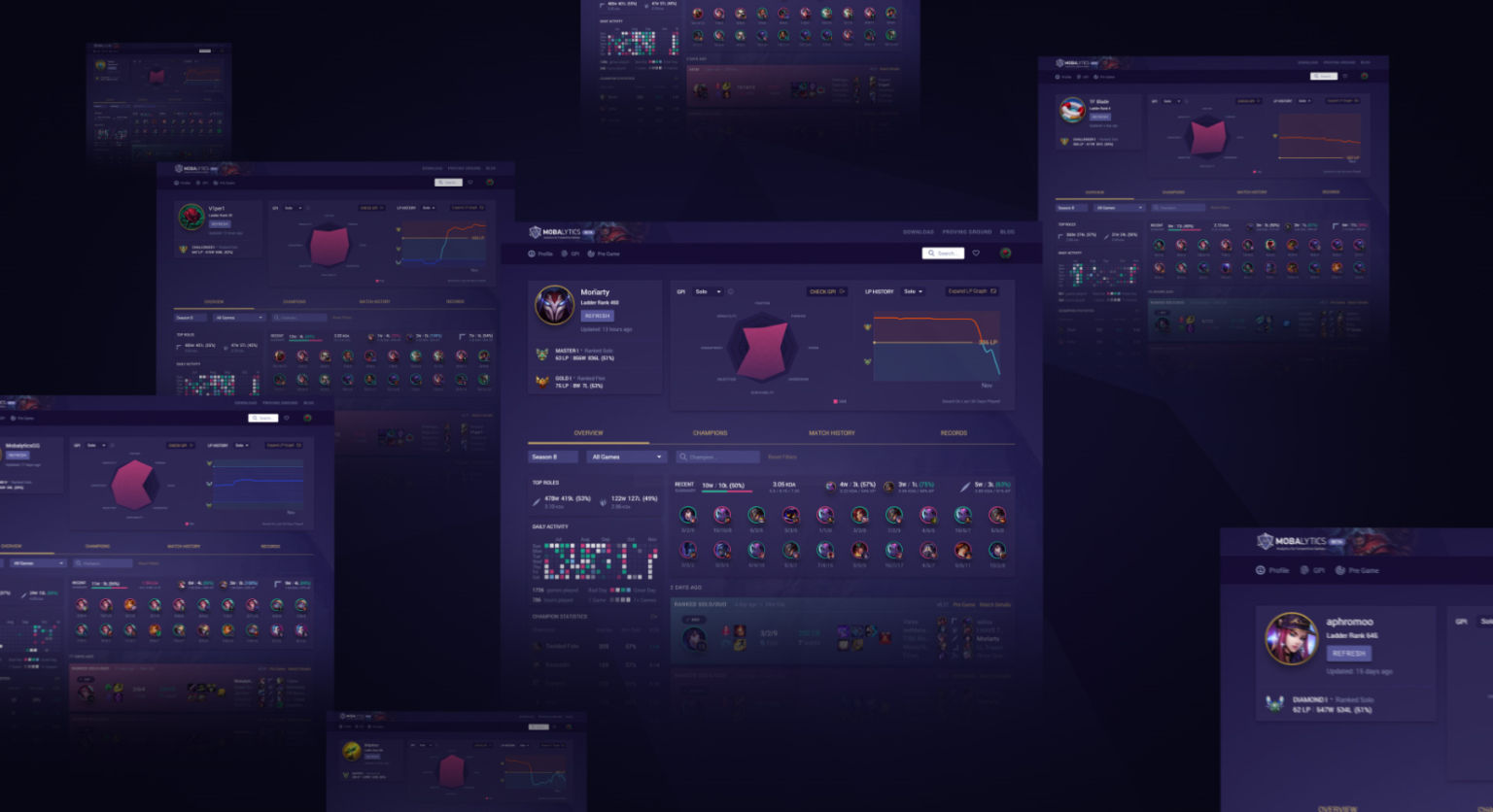 How to Use the Mobalytics Summoner Profile Feature