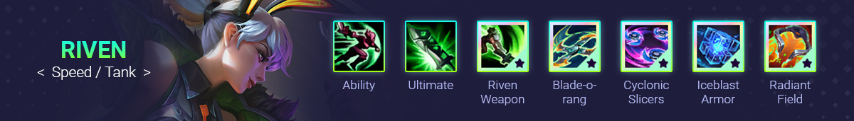 riven-swarmbuildbreakdown