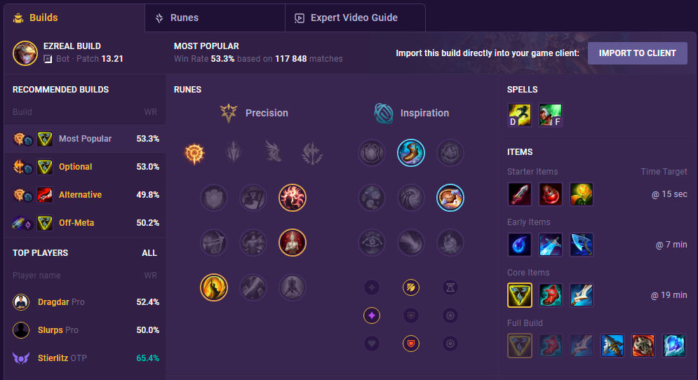 Ezreal Build for Patch 13.21