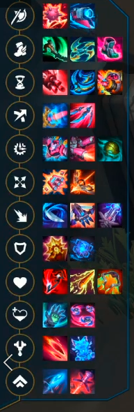 swarm-item-upgrades Swarm Item Upgrades