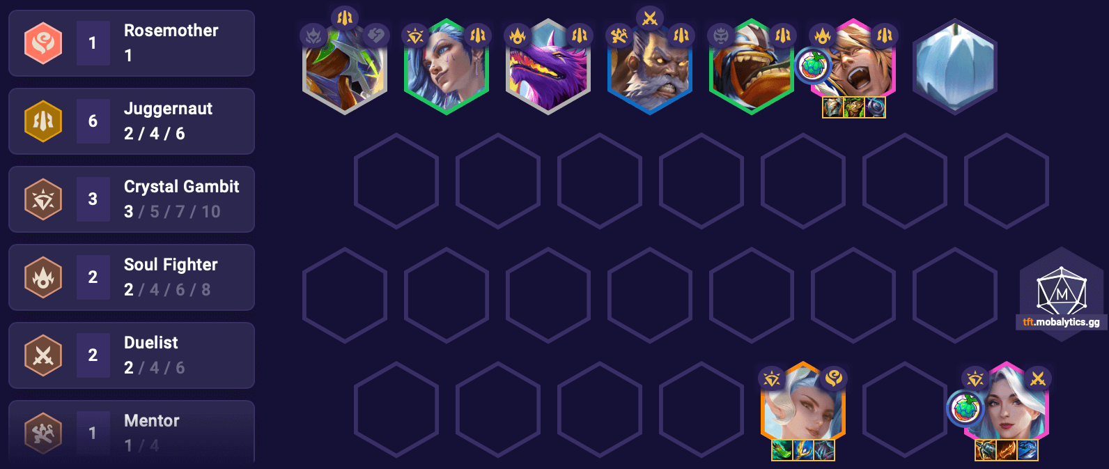 TFT 15.5 Crystal Carries