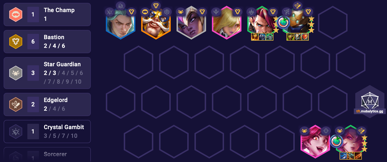 TFT 15.5 Edgelord Elite