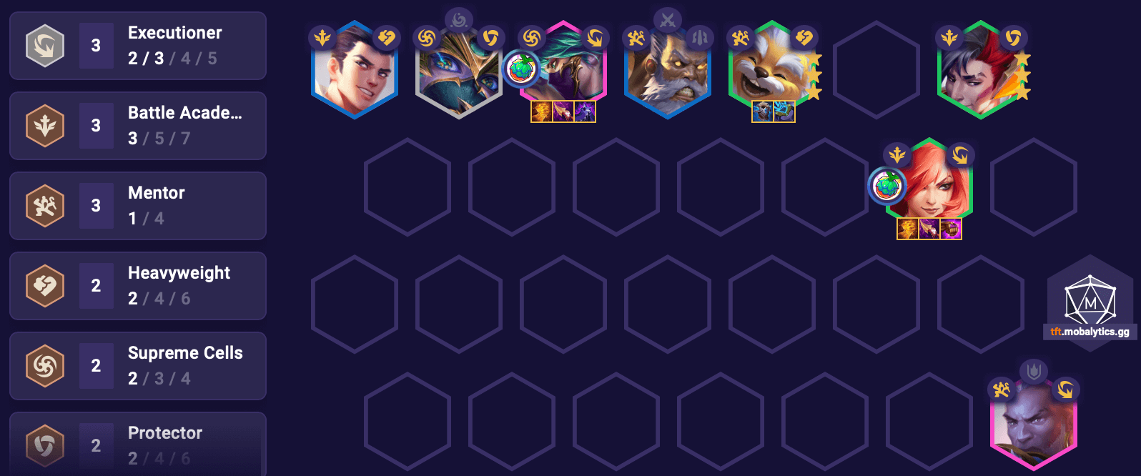 TFT 15.5 Mentor Kat