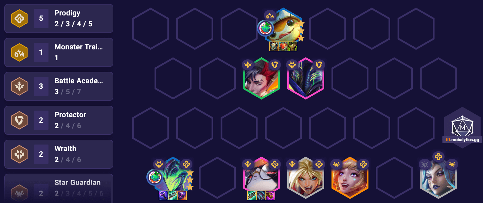 TFT 15.5 O.K Coliseum