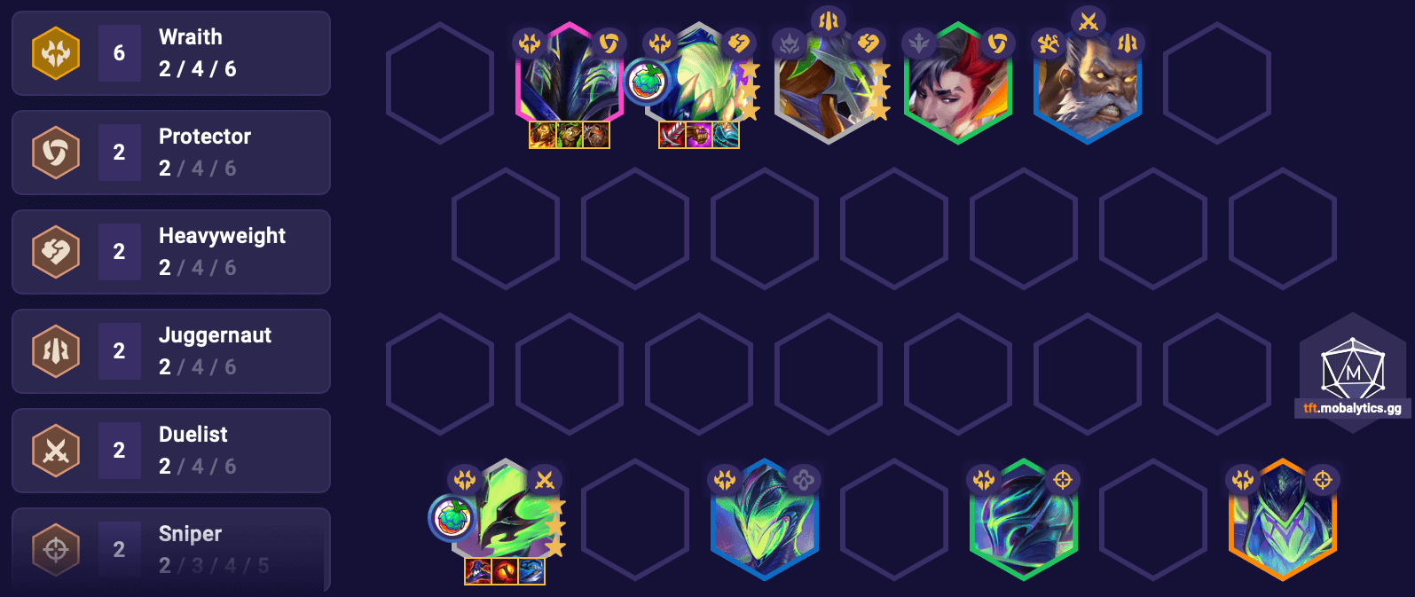 TFT 15.5 Perfect Form