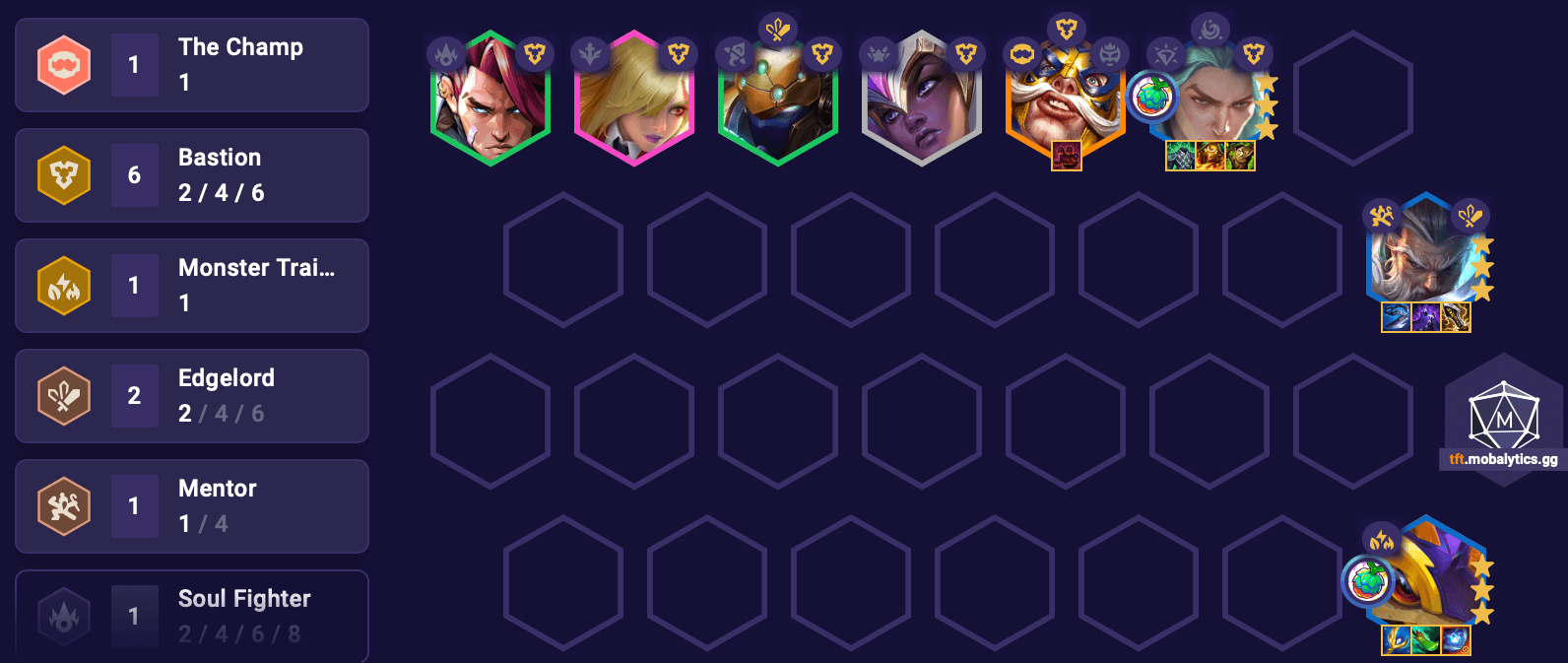 TFT 15.6 Bastion Blade