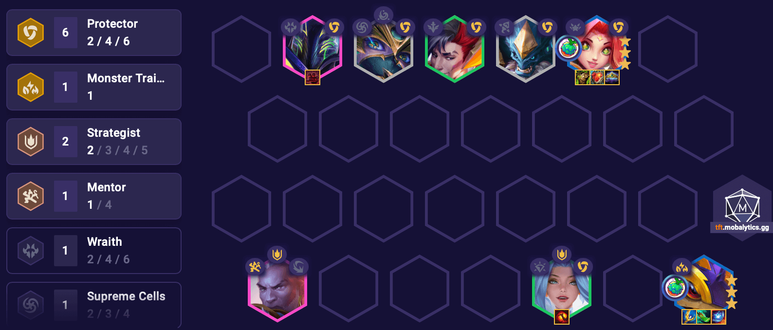 TFT 15.6 Kog'Machine