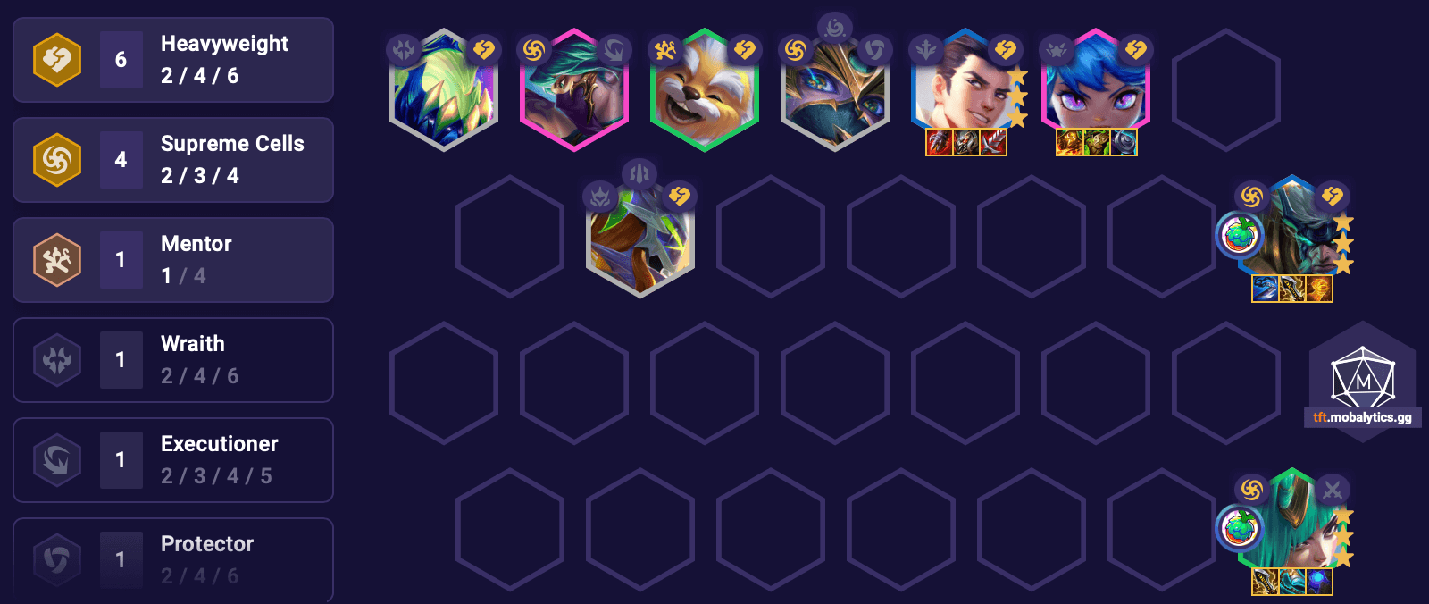 TFT 15.6 Supreme Dunk