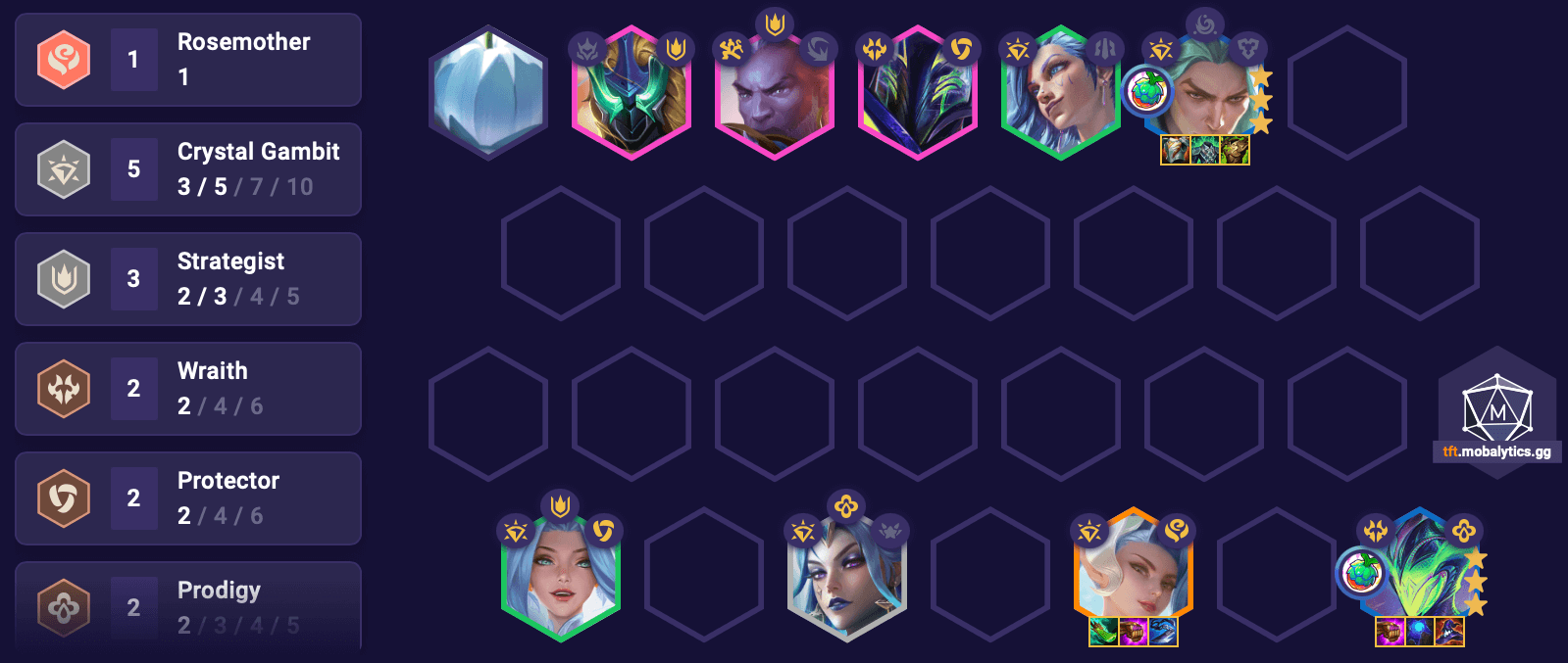 TFT 15.7 Crystal Plague