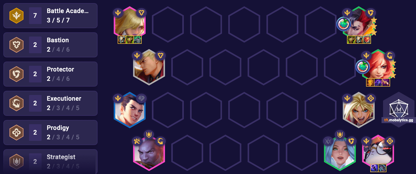 TFT 15.7 KatAcademia