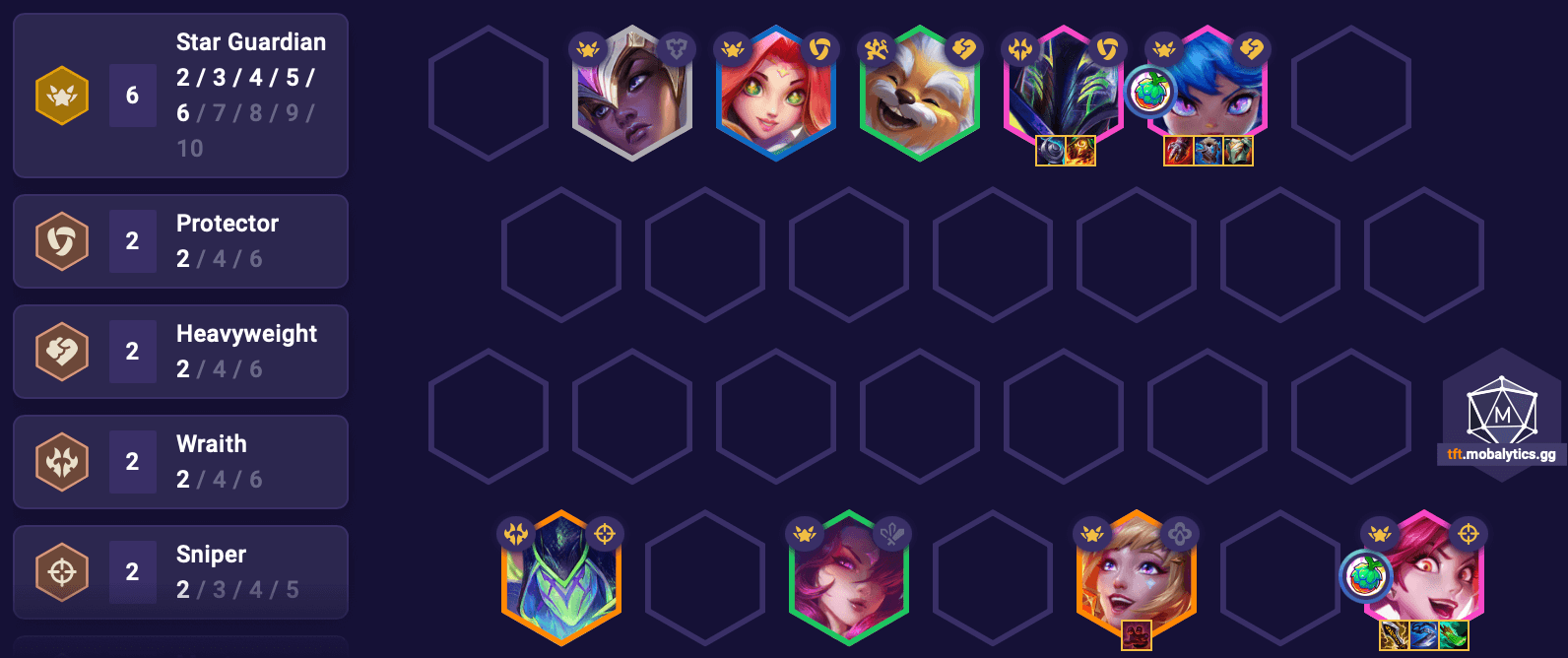 TFT 15.7 Star Guardian Saga