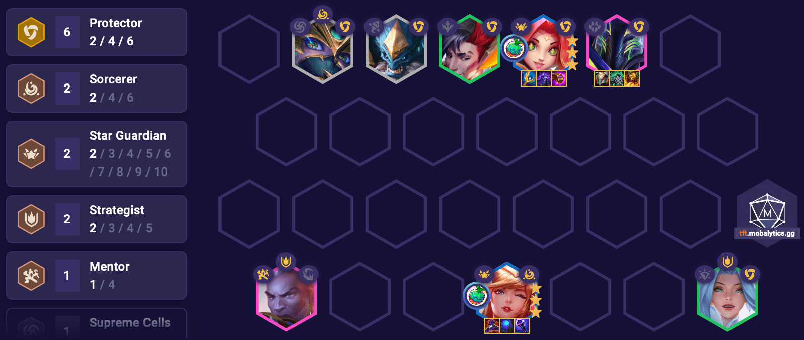 TFT 15.7 Starfall Neeko