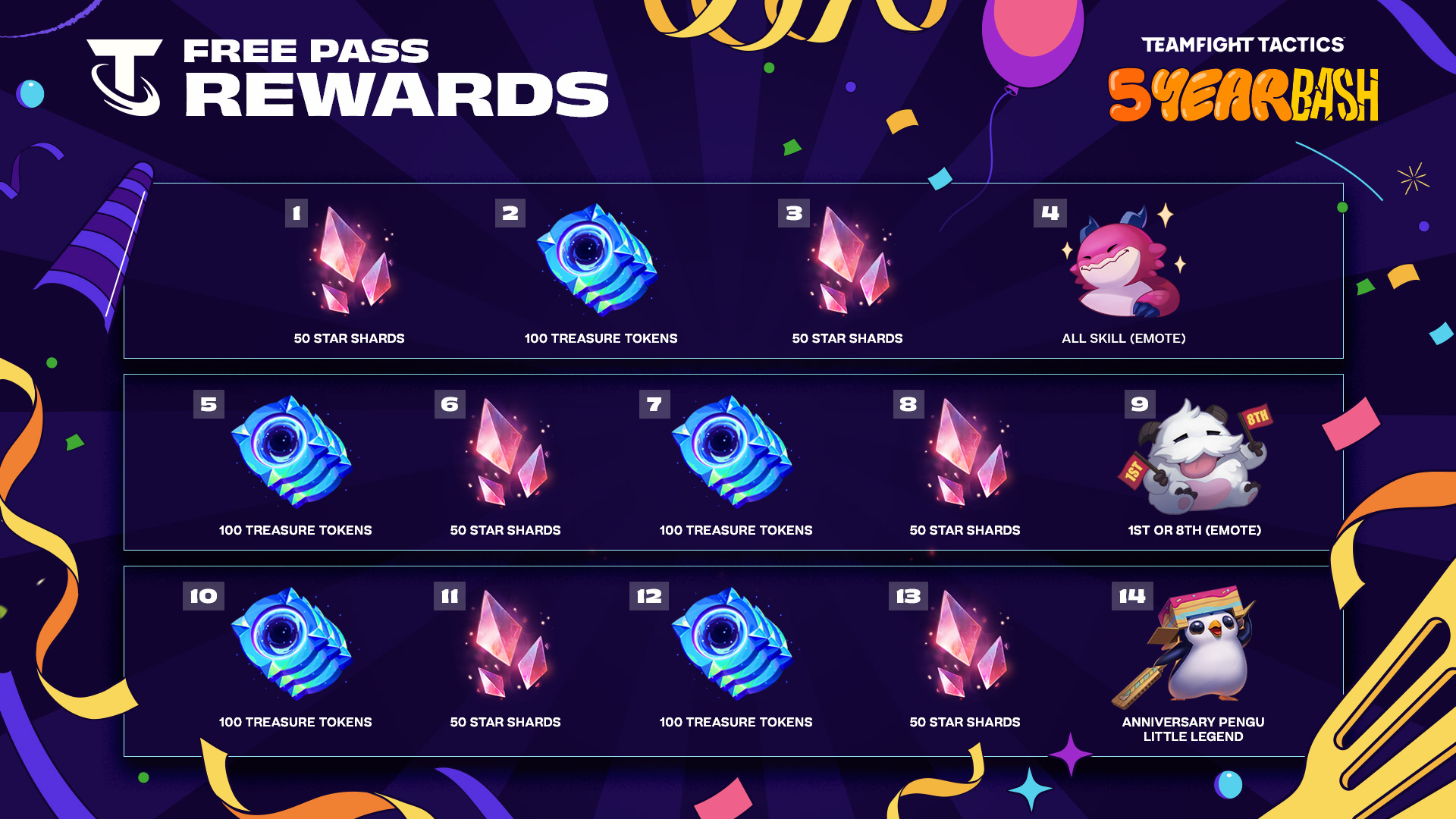 TFT 5 Year Bash Free Pass Rewards
