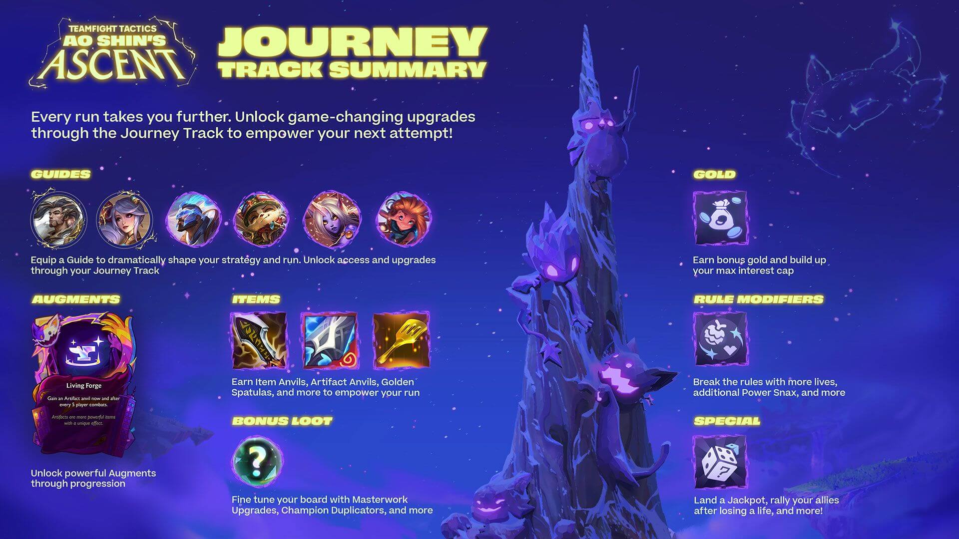 tft ao shin's ascent journey track
