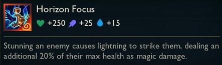 tft-artifact-horizon-focus