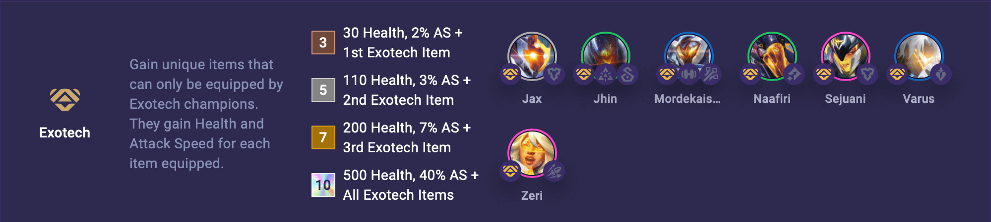 TFT Exotech Trait
