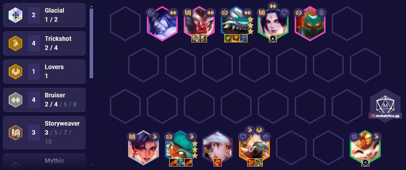 TFT Pengu Party Team Comp Glacial Bard