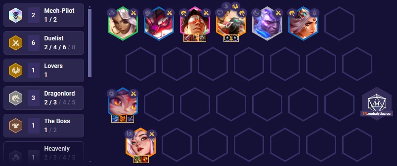 TFT Pengu Party Team Comp Mech Boss