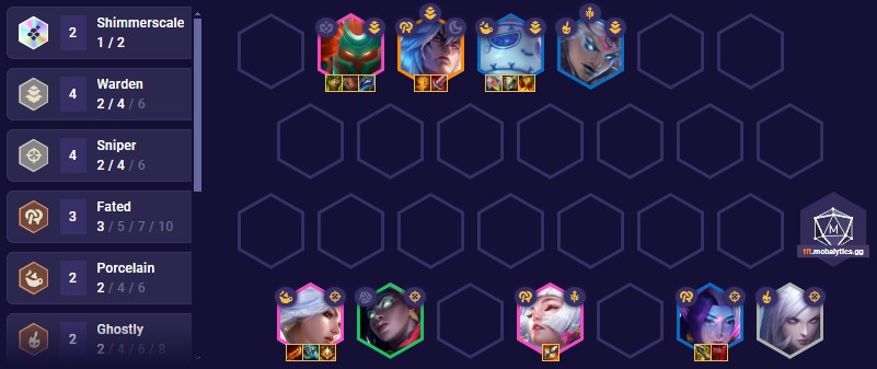 TFT Pengu Party Team Comp Shimmer-Stun-Snipers