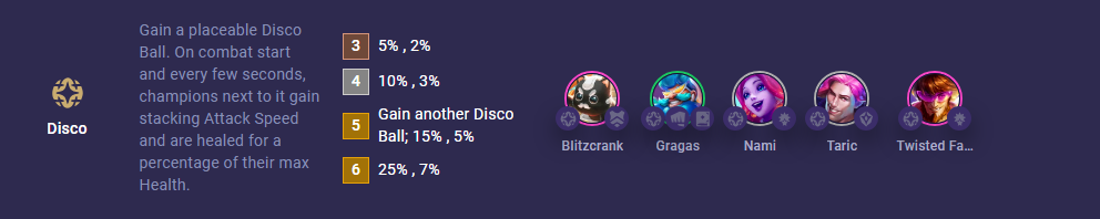 TFT Set 10 Disco 13.24