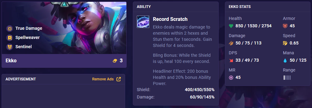 TFT Set 10 Ekko 14.1