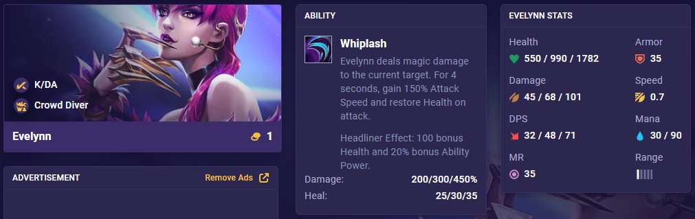 tft-set-10-evelynn-14-1 TFT Set 10 Evelynn 14.1