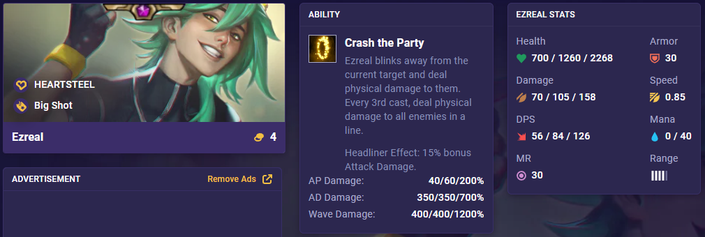 TFT Set 10 Ezreal 14.1