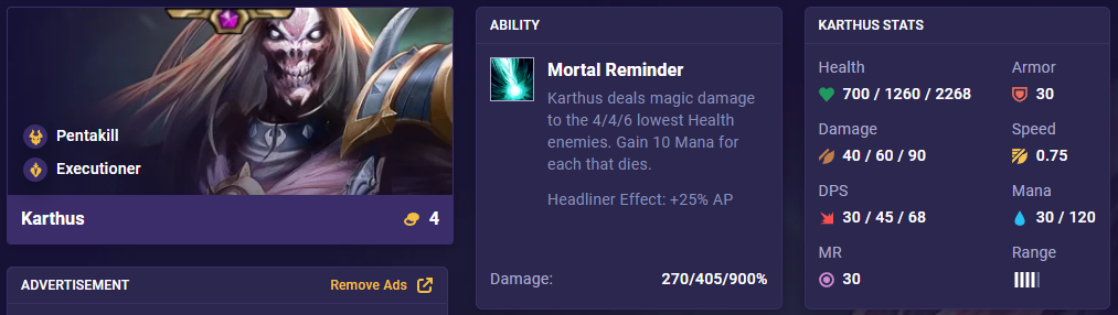 TFT Set 10 Karthus 14.1