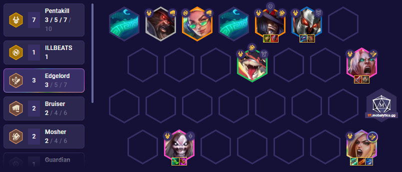 TFT Set 10 Kayle Team Comp 14.1