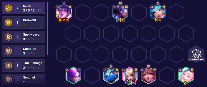 tft-set-10-kda-team-comp-patch-14-1 TFT Set 10 KDA Team Comp Patch 14.1