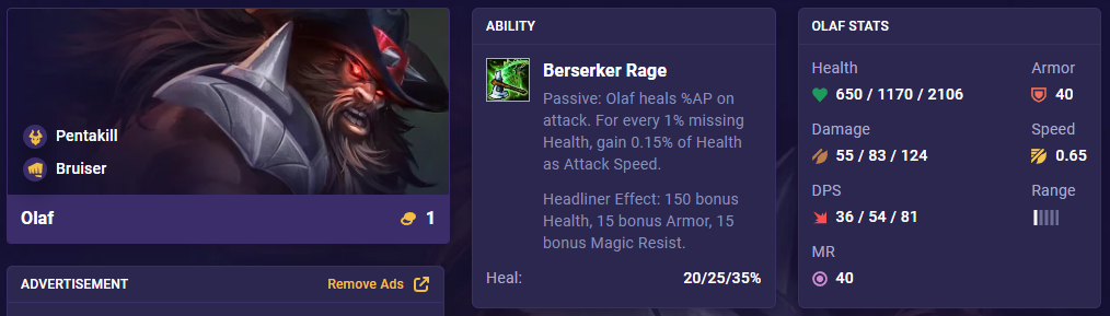 TFT Set 10 Olaf 14.1