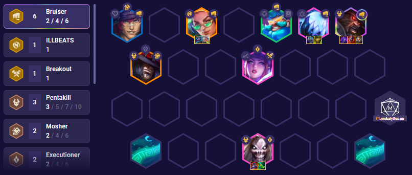 TFT Set 10 Olaf Team Comp 14.1