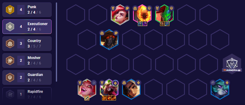 TFT Set 10 Punk Twitch Team Comp