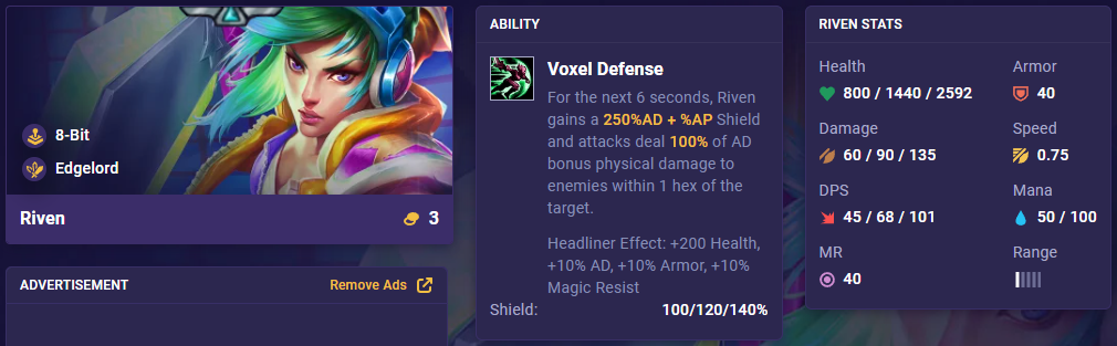 TFT Set 10 Riven 14.1