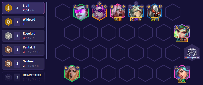 TFT Set 10 Riven Team Comp 14.1