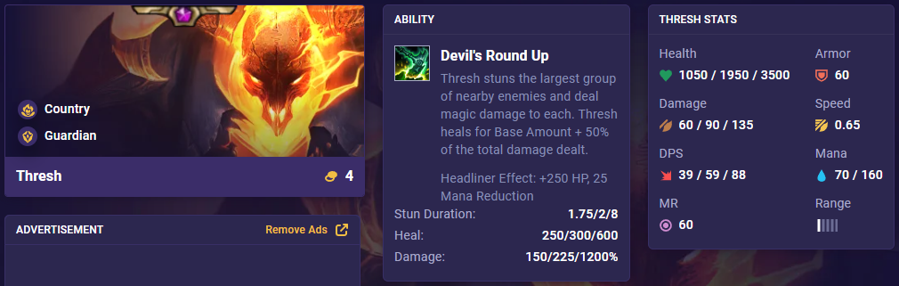 TFT Set 10 Thresh 14.1