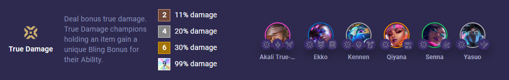 TFT Set 10 True Damage 14.1
