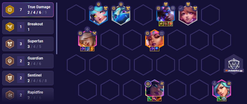 TFT Set 10 True Damage Team Comp 14.1