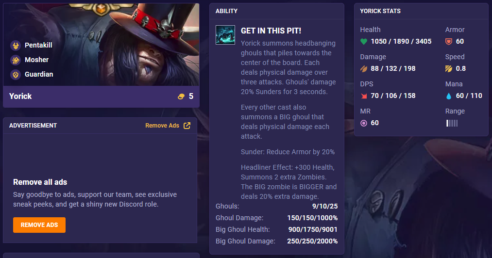 TFT Set 10 Yorick 14.1