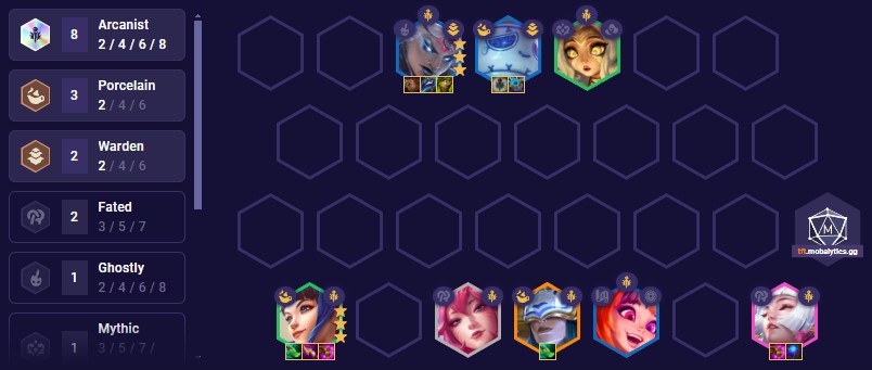 TFT Set 11 8 Arcanist Team Comp 14.8