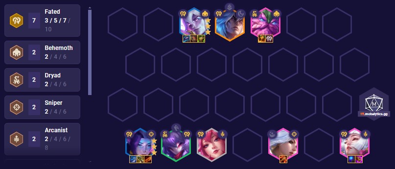 tft-set-11-aphelios-reroll-team-comp-14-9 TFT Set 11 Aphelios Reroll Team Comp 14.9