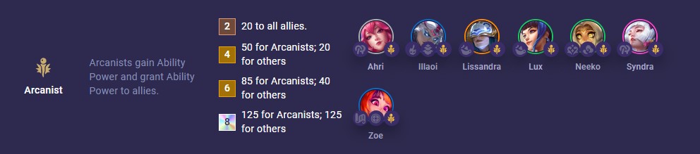 TFT Set 11 Arcanist 14.7