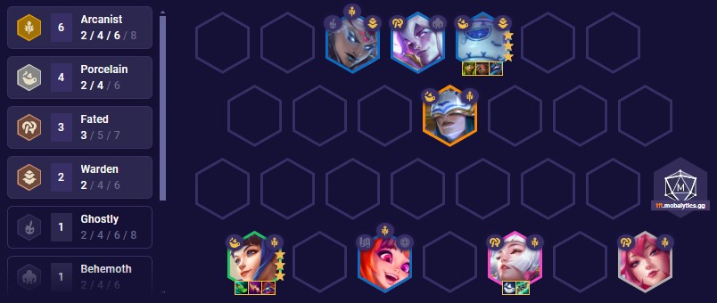 TFT Set 11 Arcanist Porcelain Team Comp 14.7