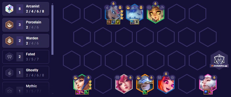 TFT Set 11 Arcanist Team Comp 14.7
