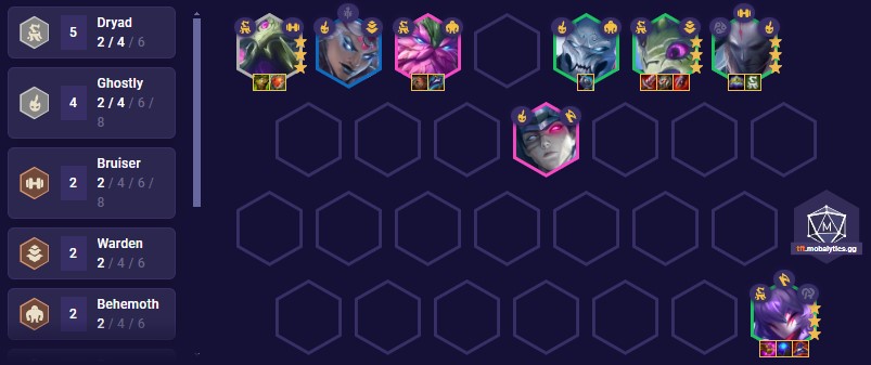 TFT Set 11 Dryad Team Comp 14.8