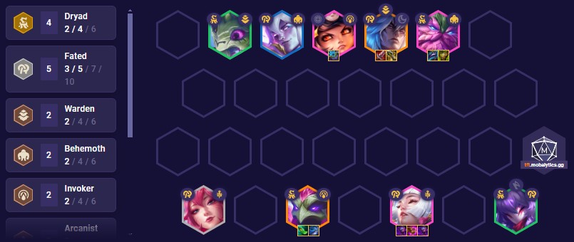 tft-set-11-fated-dryad-team-comp-14-9 TFT Set 11 Fated Dryad Team Comp 14.9