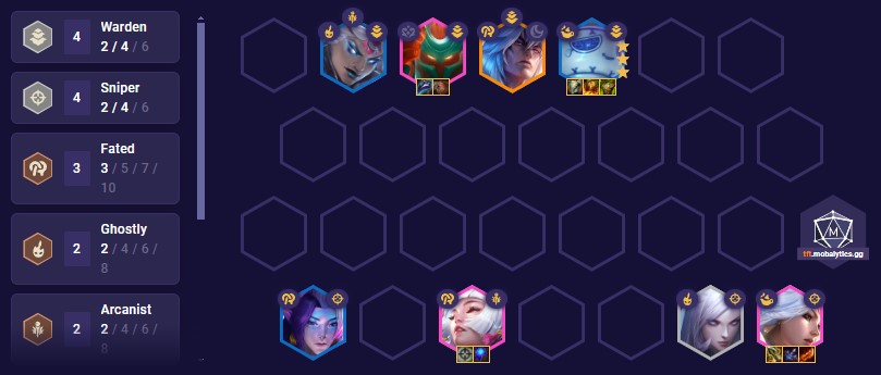 tft-set-11-fated-porcelain-team-comp-14-10 TFT Set 11 Fated Porcelain Team Comp 14.10