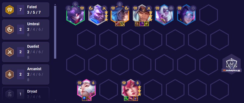 tft-set-11-fated-reroll-team-comp-14-7 TFT Set 11 Fated Reroll Team Comp 14.7