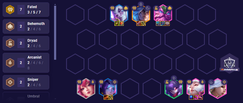 tft-set-11-fated-syndra-team-comp-patch-14-8 TFT Set 11 Fated Syndra Team Comp Patch 14.8